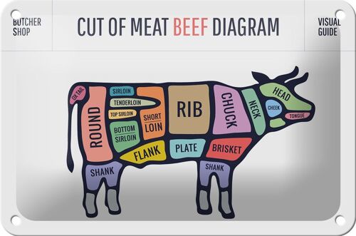 Blechschild Metzgerei 18x12cm Kuh Cut of meat beef diagram Dekoration