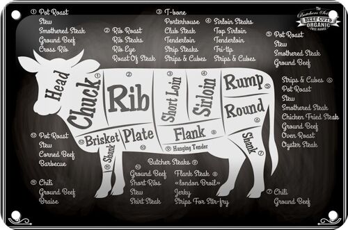 Blechschild Metzgerei 18x12cm Kuh Beef cuts Organic Fleisch Dekoration