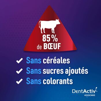 Lot de 8 x 7 Batônnets DentActiv, Hygiène Bucco-Dentaire pour Chien 15kg + 8