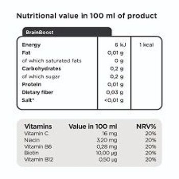 Eau Vitaminée Vitamin Water Brainboost Ginkgobiloba Mango Lime 600ml Zero Sucre 4