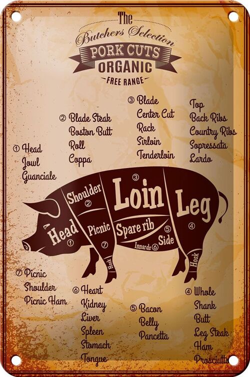 Blechschild Schwein 12x18cm Pork cuts Organic Metzgerei Dekoration