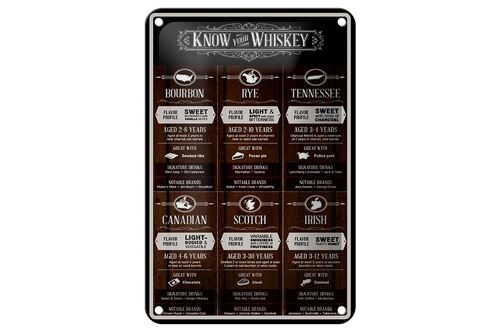 Blechschild Alkohol 12x18cm know your Whiskey Bourbon Rye Dekoration