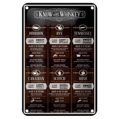 Blechschild Alkohol 12x18cm know your Whiskey Bourbon Rye Dekoration