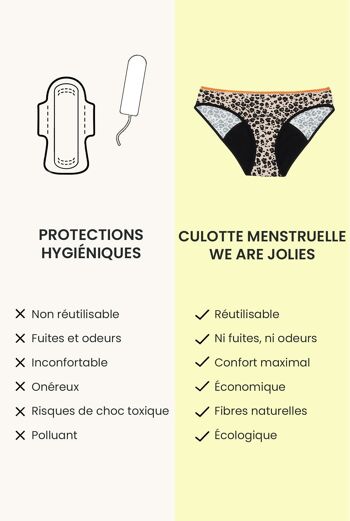 Culotte menstruelle - Flux abondant | Léopard Orange 3