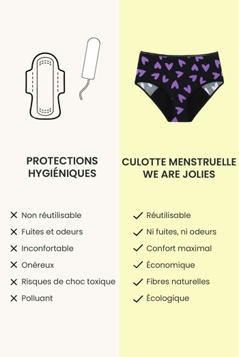 Culotte menstruelle Taille Haute - Flux abondant | Mi Amor Violet 3