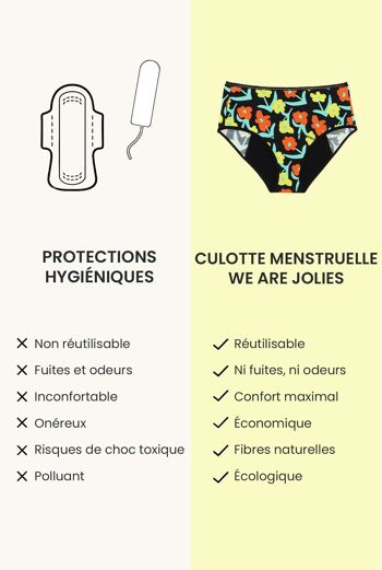 Culotte menstruelle Taille Haute - Flux Nuit | Lorea Black 3