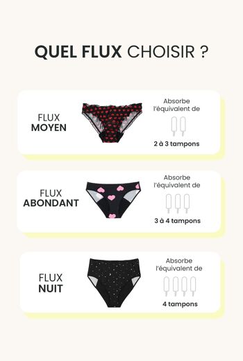 Culotte menstruelle Taille Haute - Flux Nuit | Pirate Black 8