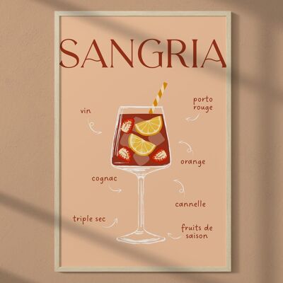 Sangria Cocktail Poster 2