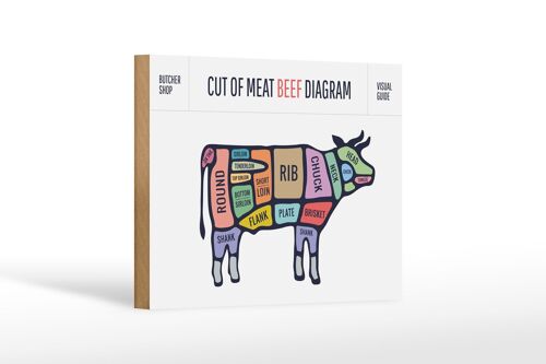 Holzschild Kuh 18x12 cm Cut of meat beef diagram Metzgerei