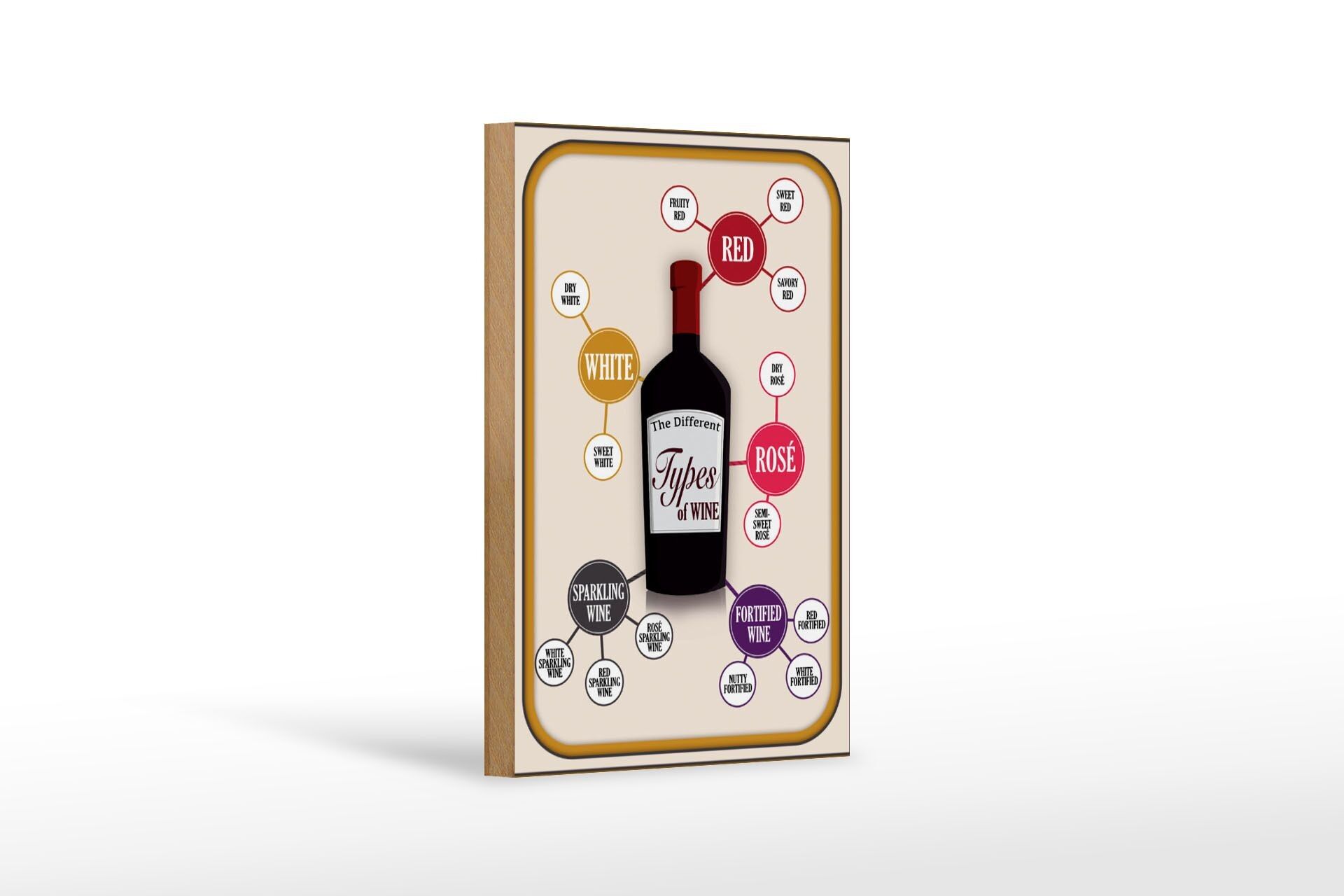 Wooden sign wine 12x18 cm Types of Wine red white rose decoration