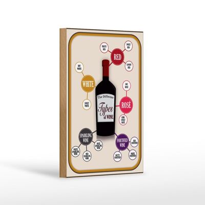 Cartel de madera vino 12x18 cm Tipos de vino decoración rosa blanca roja