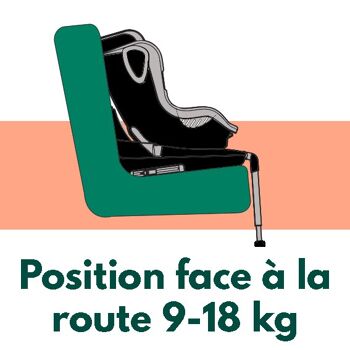 Siège auto pivotant isofix G0+/1 4