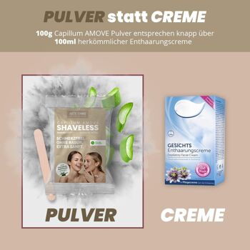 Capillum AMOVE ShaveLess Épilation Visage 50g - Poudre Crème Dépilatoire Premium 7