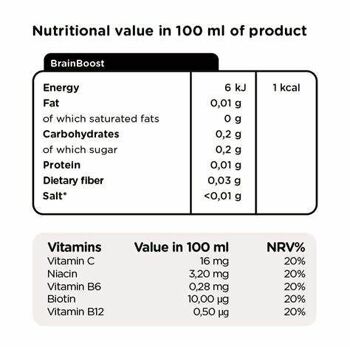 Vitaminwater Brainboost Ginkobiloba Zero Sucre 600ml 2