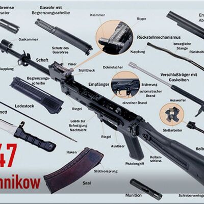 Cartel de chapa rifle 30x20cm AK-47 Kalashnikov piezas individuales