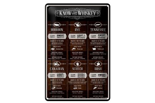 Blechschild 20x30cm know your Whiskey Bourbon Rye