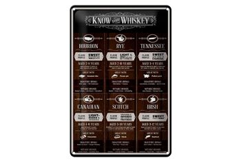 Plaque en tôle 20x30cm Connaissez votre Whisky Bourbon Rye 1