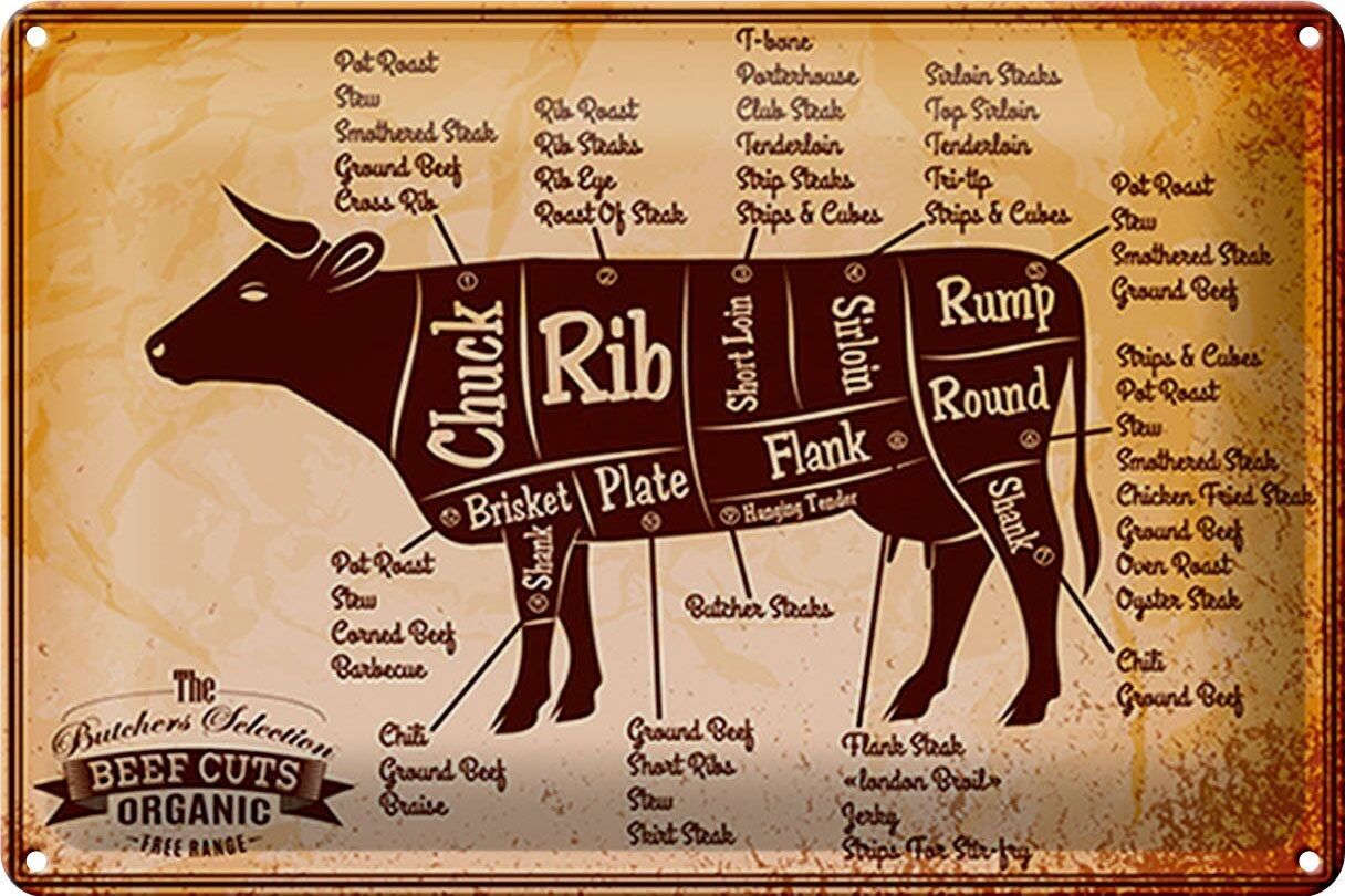 Cartel de chapa vaca 30x20cm Cortes de ternera Carnicería ecológica