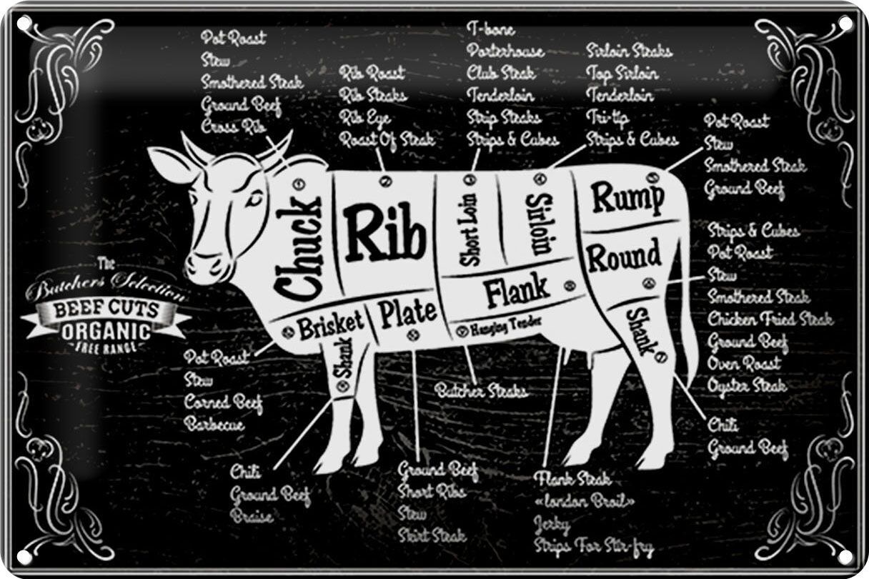 Cartel de chapa carnicería 30x20cm Cortes de ternera