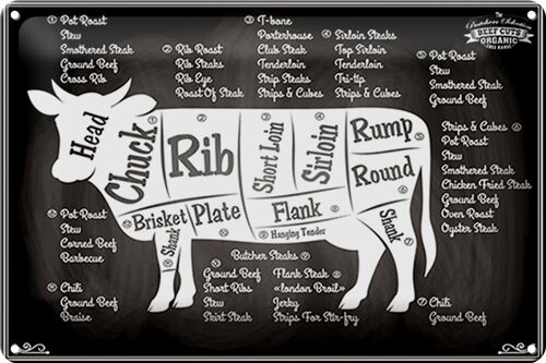 Blechschild Metzgerei 30x20cm Beef cuts Organic Fleisch