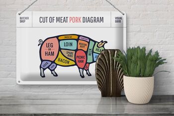 Plaque en tôle boucherie 30x20cm Coupes de porc viande de magasin 3