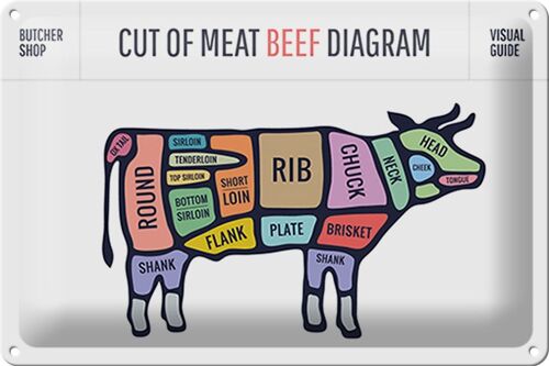 Blechschild Metzgerei 30x20cm Kuh Cut of meat beef diagram