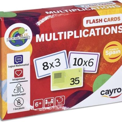 Karteikarten Multiplikationen – Multiplikationskartenspiel
