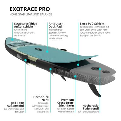NALU - EXOTRACE PRO - SET planche et kit SUP