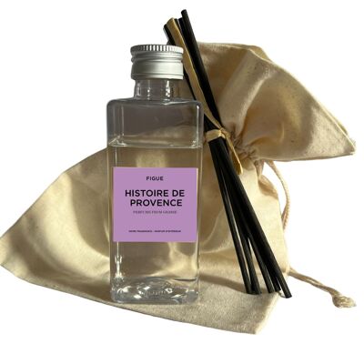 FIG refill for perfume diffuser