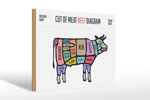 Holzschild Kuh 30x20cm Cut of meat beef diagram Metzgerei