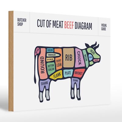 Letrero de madera vaca 30x20cm Corte de carne diagrama de ternera carnicería