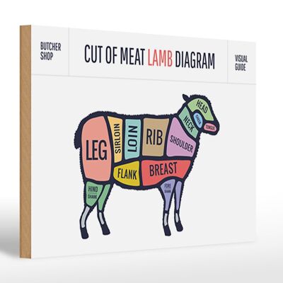 Holzschild Lamm 30x20cm cuts of meat lamb Metzgerei