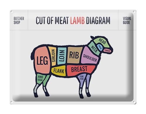 Blechschild Lamm 40x30cm cuts of meat lamb Metzgerei