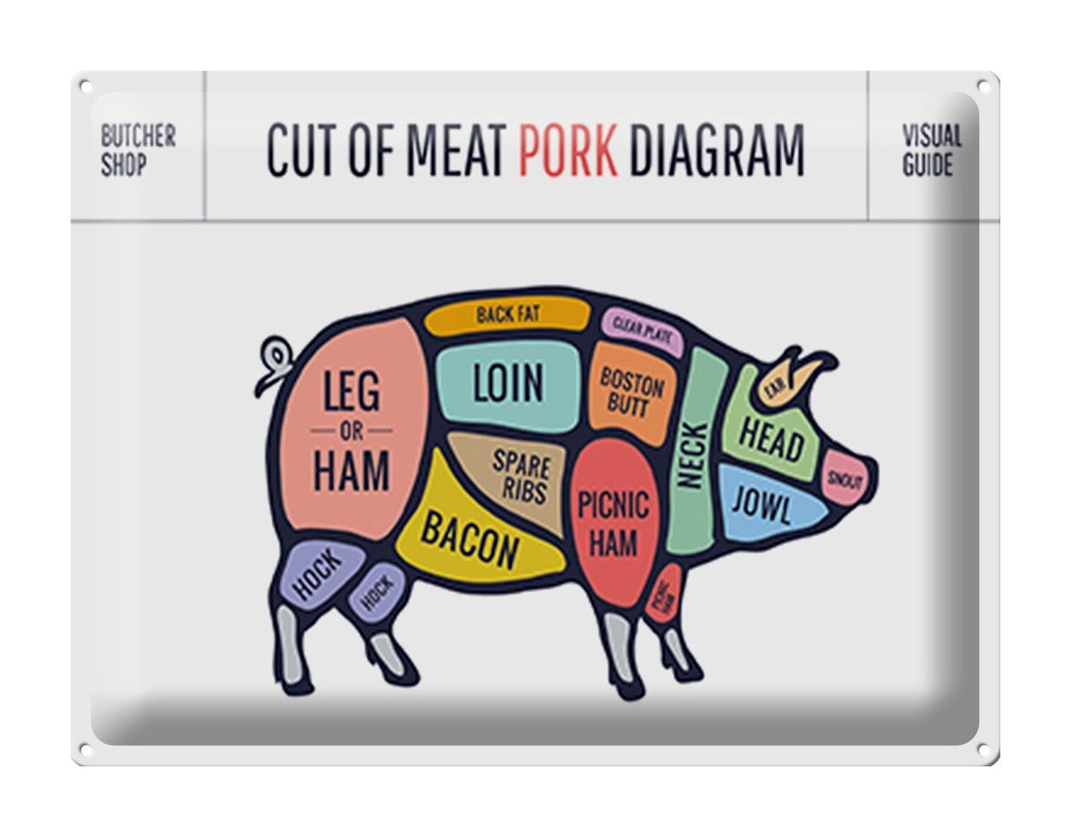 Targa in metallo maiale 40x30 cm Tagli di maiale macelleria