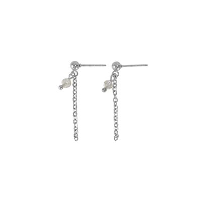 Rock Crystal Studs Silver