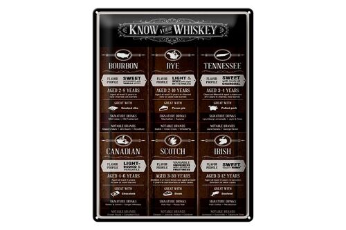 Blechschild 30x40cm know your Whiskey Bourbon Rye