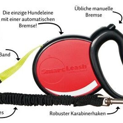 SmartLeash - the safe retractable leash