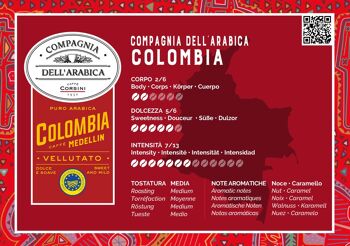 10 capsules de café Colombie 100% Arabica | Capsules en aluminium compatibles Nespresso® 3