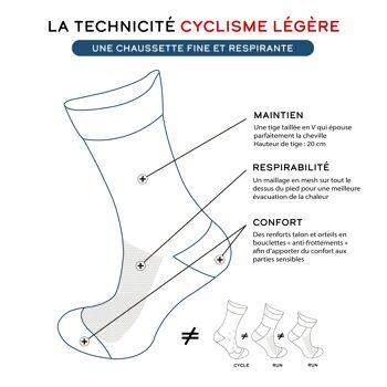 La blanche à ancres ♻️ recyclée- chaussettes de cyclisme 5
