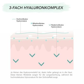 Sérum hydratant - 50ml 5