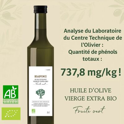 Huile d'olive, Huile de France 2023