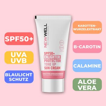 Crème Solaire Éclaircissante SPF50+ 50 ml 5