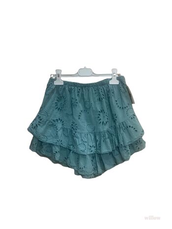 Jupe short broderie anglaise 1