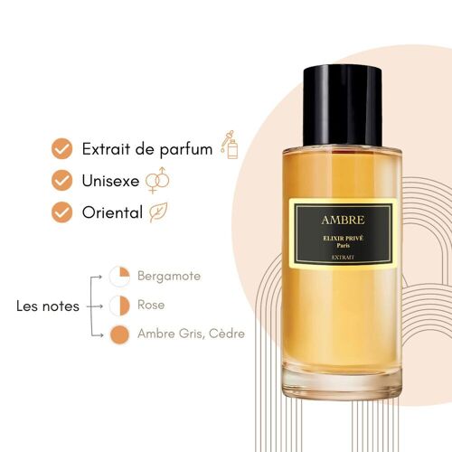 Ambre - Collection Elixir privé Paris - eau de parfum