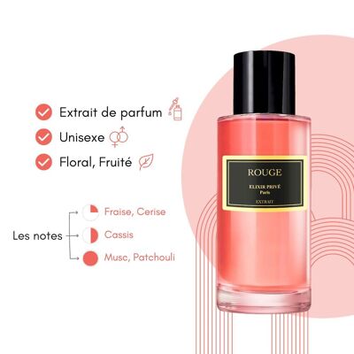 Rojo - Colección Elixir Privé Paris - Eau de parfum