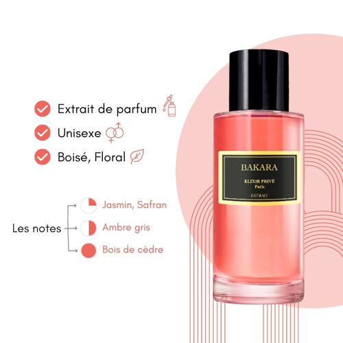 Bakara Élixir Privé Paris - extrait parfum