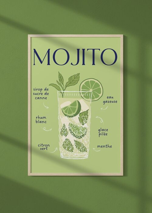 Affiche Cocktail Mojito 2