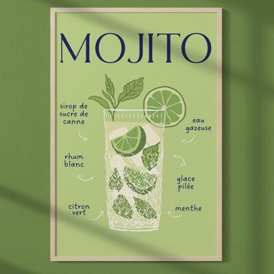 Mojito-Cocktail-Poster 2