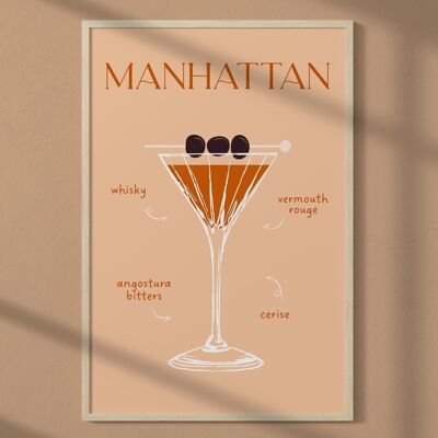 Manhattan-Cocktail-Poster 2