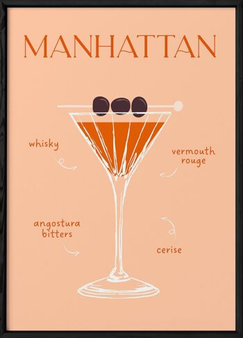 Affiche Cocktail Manhattan 2 3